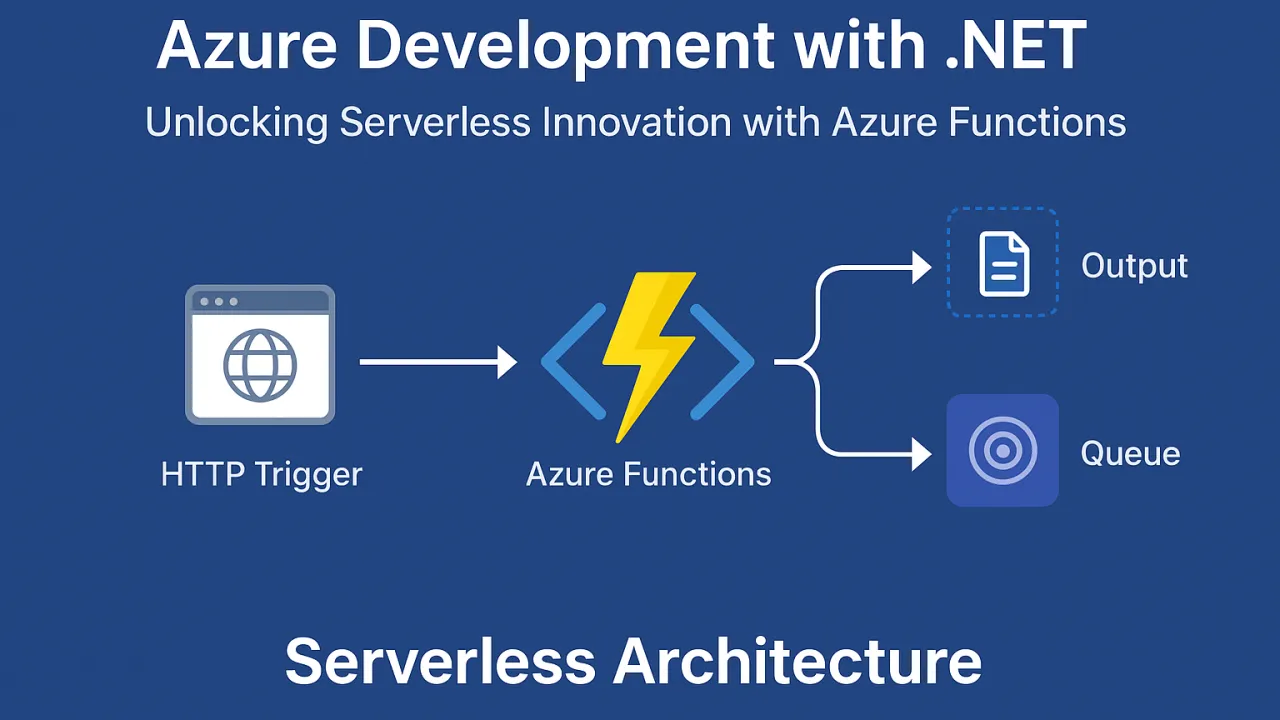 Azure Development with .NET: Unlocking Serverless Innovation with Azure Functions