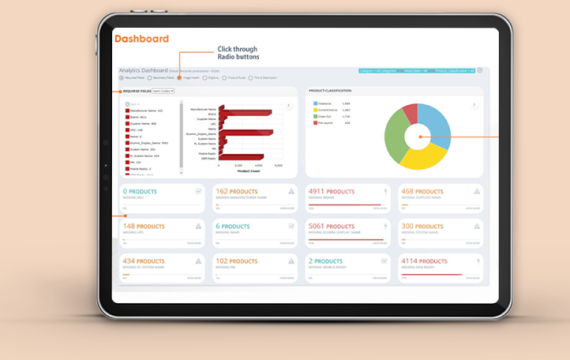 Product Rules Management – Skumagic